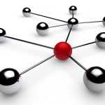 network connections