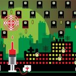 Gaming virus