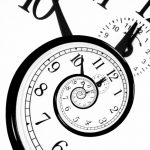 time spiral