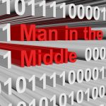 man-in-the-middle