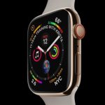 Apple Watch Series 4