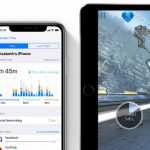 iOS 12 Screen Time