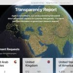 Apple transparency report site