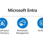 Microsoft Entra