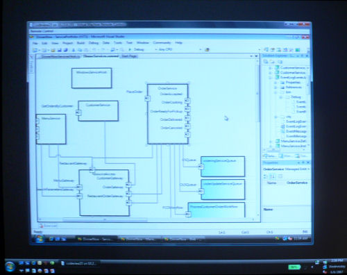 The Visual Studio Management Model Designer snap-in, seen by many for the first time