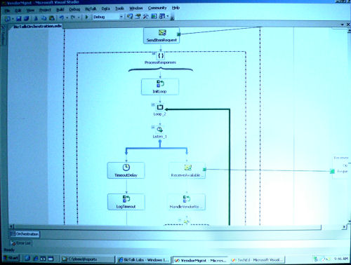 BizTalk Server Orchestration Designer, a process modeling tool being built for Visual Studio. BizTalk Server Orchestration Designer, a process modeling tool being built for Visual Studio.