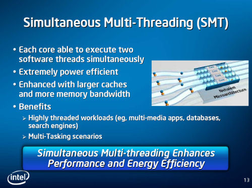 Slide from an Intel press briefing, March 17, 2008 Slide from an Intel press briefing, March 17, 2008