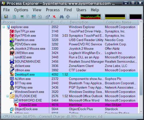 Mark Russinovich's Process Explorer, running 'live' without even having to be installed.