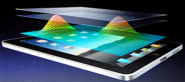 iPad slide iPad slide