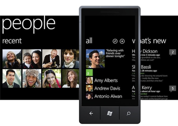 WP7: People WP7: People