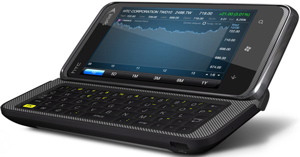 HTC 7 Pro