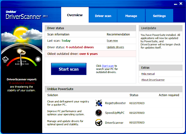 Uniblue DruveScanner
