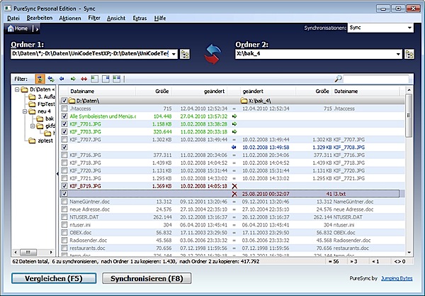 PureSync Pro PureSync Pro
